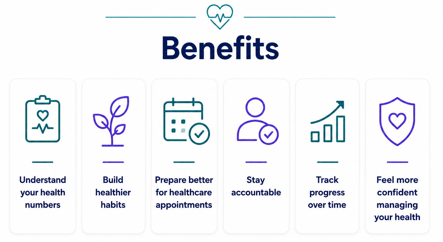 Benefits
